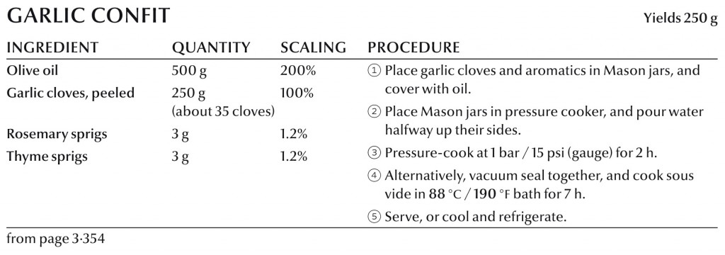 Garlic-Confit-recipe-1024x360